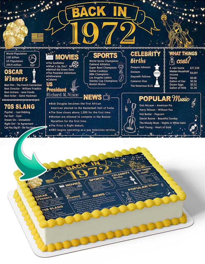 Back in 1972 Blue Golden Glitter Shiny Wedding Anniversary PartyBE72 Edible Cake Toppers