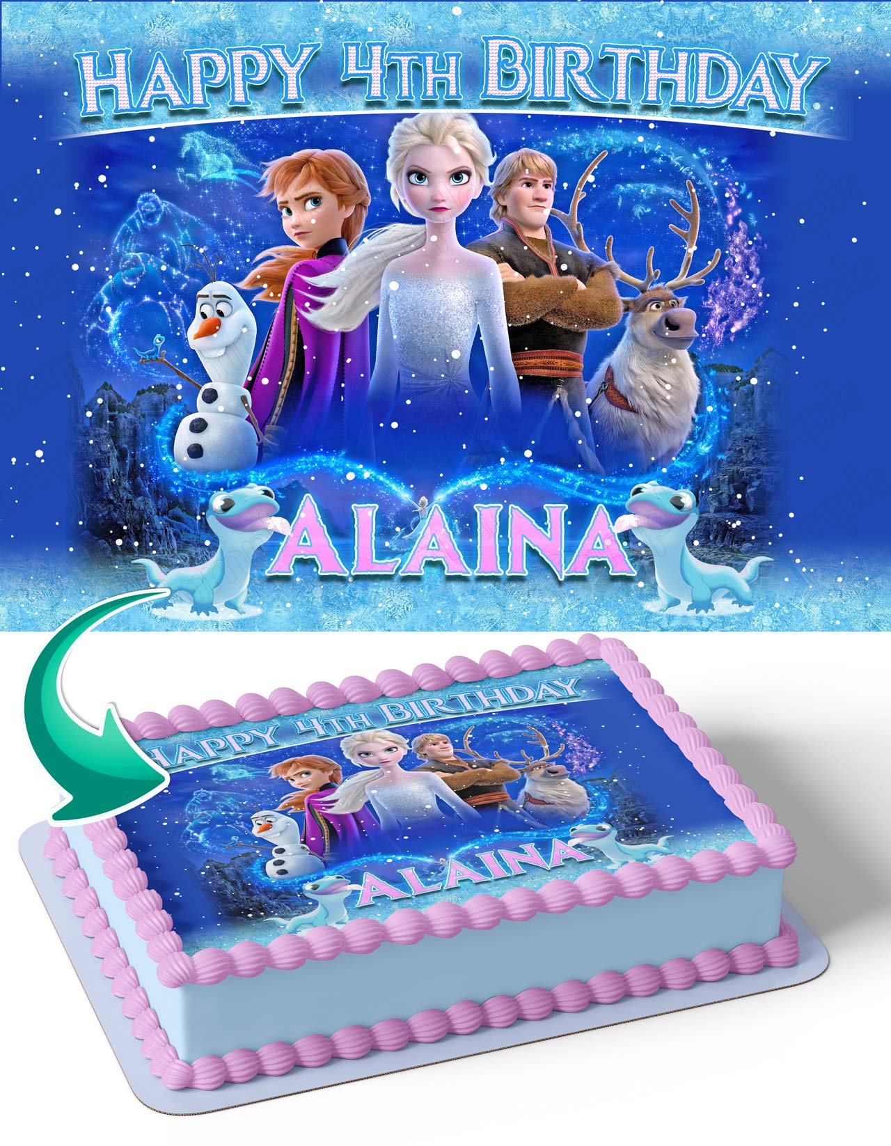 Frozen II Olaf Elsa Ana Edible Cake Toppers – Ediblecakeimage