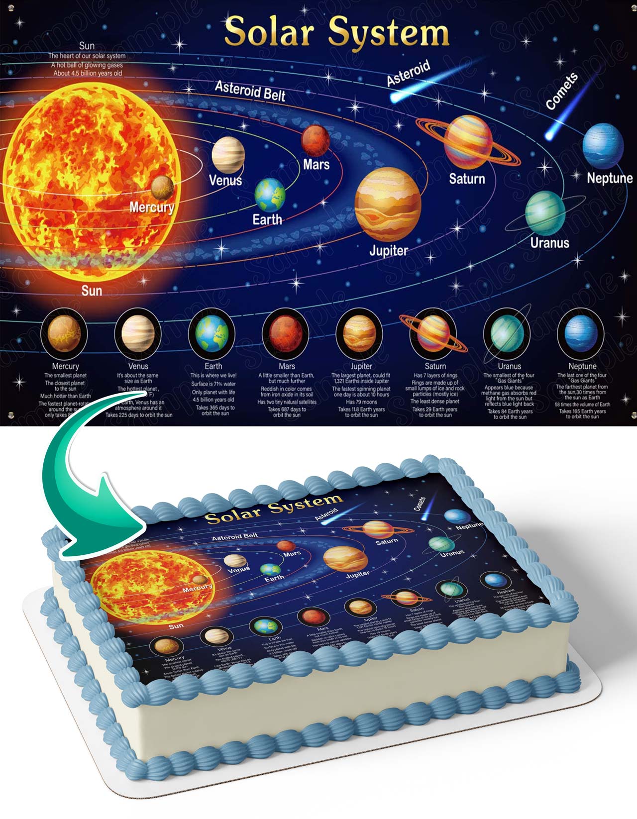 FONDANT PLANETS AND DRAGEE STARS (TWO TIER SOLAR SYSTEM) - Empire Cake